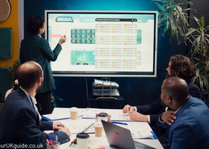 Workshop Management Systems